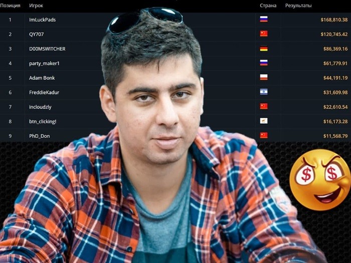Алексей Савенков выиграл титульный турнир WSOP Winter Online Circuit, превратив $50 в $169,000