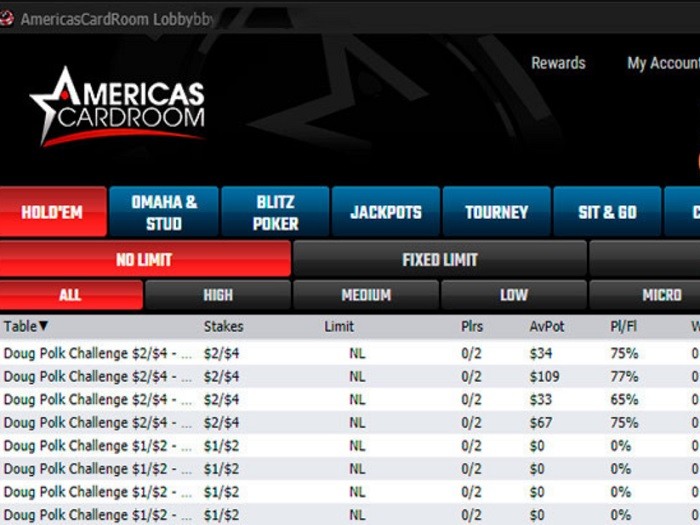 В Americas Cardroom появились HU-столы Doug Polk Challenge