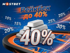 Mostbet Poker выплачивает до 40% рейкбека