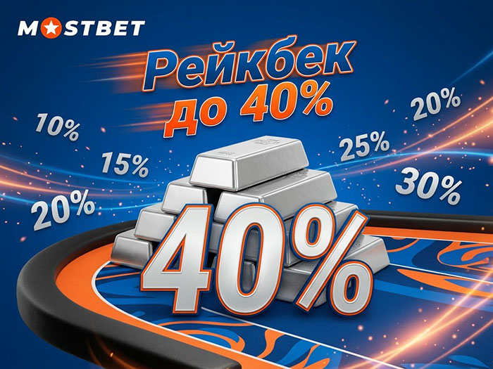 Mostbet Poker выплачивает до 40% рейкбека