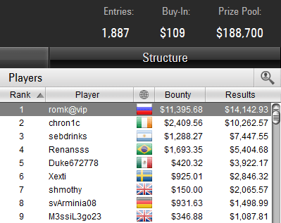 $109 MiniThursday Thrill 15-02-2018 result