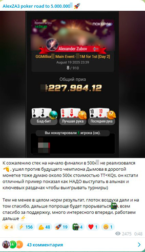 Результат