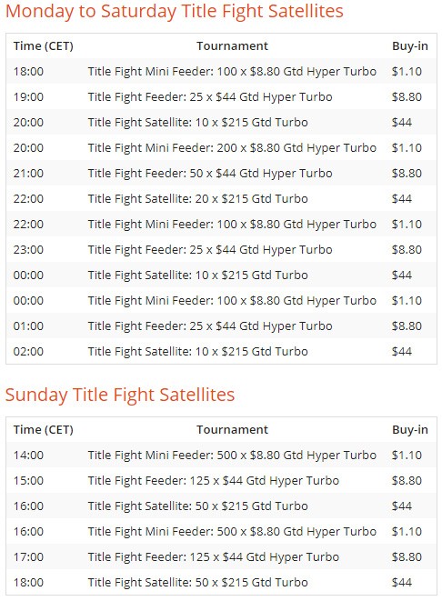 расписание отборочных сателлитов к турниру Title Fight на PartyPoker