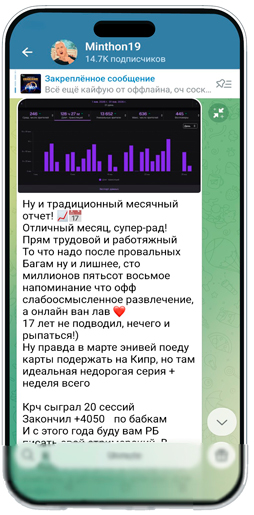 Итоги января Минтона