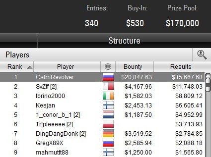 $530 Bounty Builder High Roller 10-03-2018 result