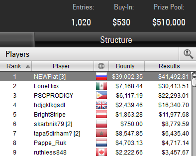 $530 Bounty Builder High Roller 18-02-2018 result