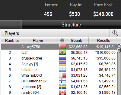 $530 Bounty Builder High Roller 26-12-2017 result