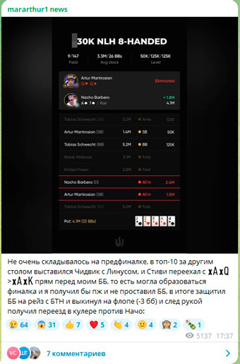 Предфинальная стадия