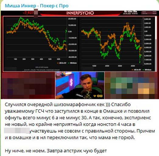 Первая сессия