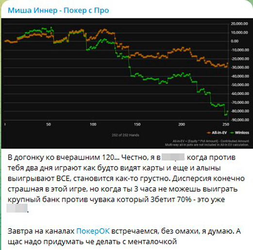 Третья сессия