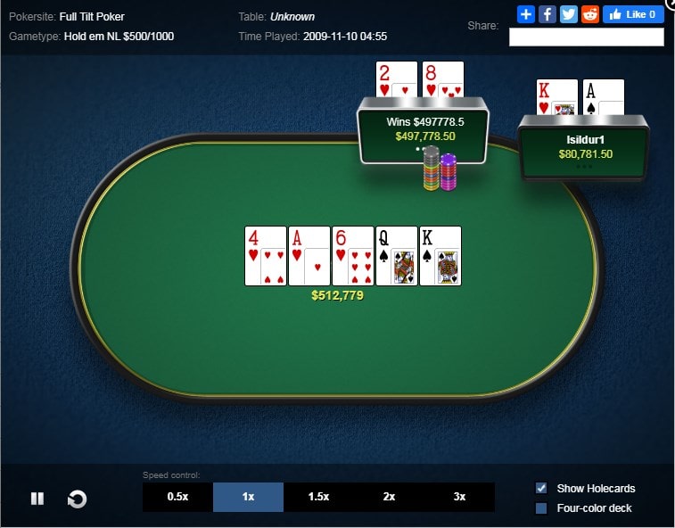 8h2h против AsKh
