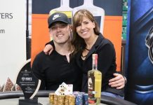 Алекс Фоксен и Кристен Бикнелл второй год подряд выиграли титул "Игрок года"