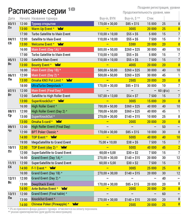 Belarus Poker Tour (BPT) nov 2017 shedule