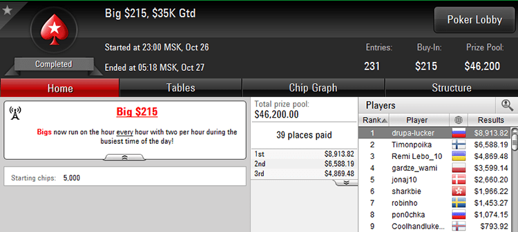 Big $215 $35K Gtd 26-10-2017 result