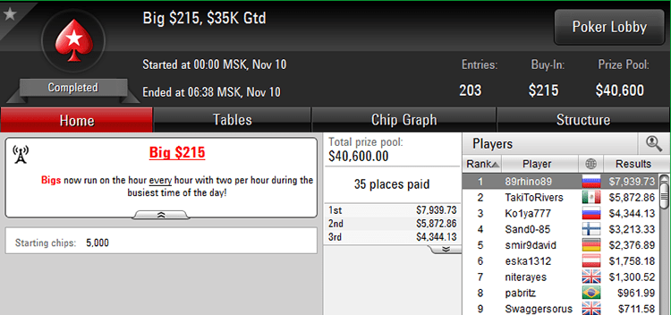 Big $215 9-11-2017 result