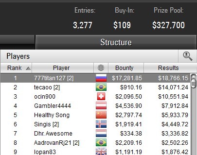 Bounty Builder $109 1-04-2018 result