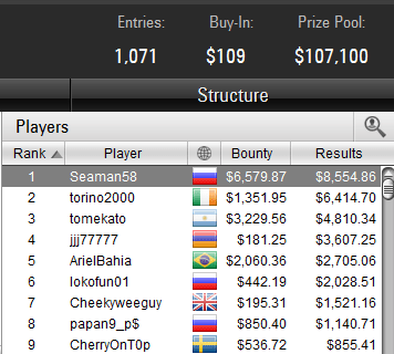Bounty Builder $109 30-10-2017 result