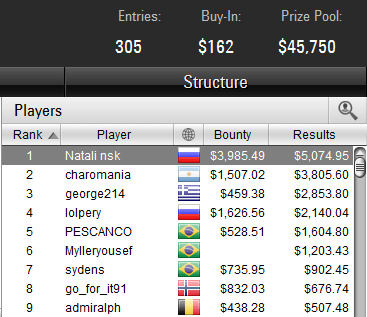 Bounty Builder $162 11-11-2017 result