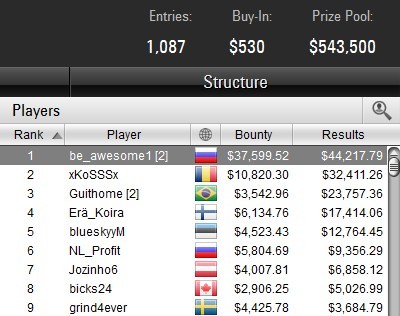 Bounty Builder High Roller 11-03-2018 result