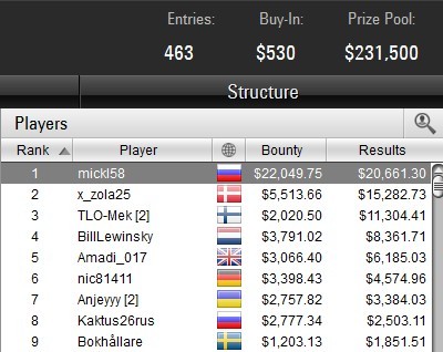Bounty Builder High Roller 13-03-2018 result