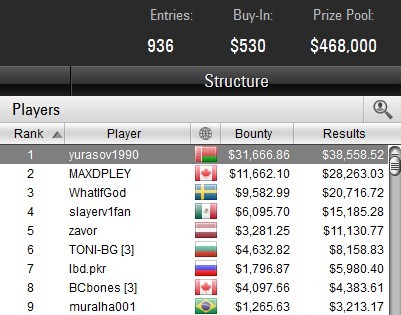 Bounty Builder High Roller 18-03-2018 result