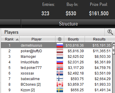 Bounty Builder High Roller 20-01-2018 result