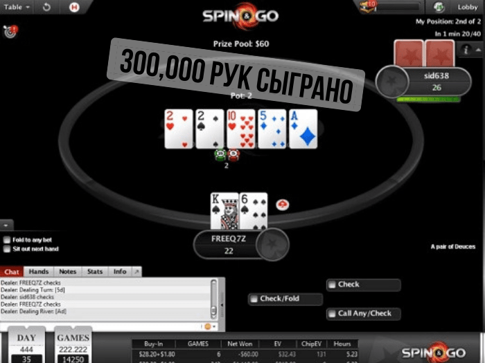 Челлендж FREEQ на PokerStars: результаты 300,000 рук в Spin & Go