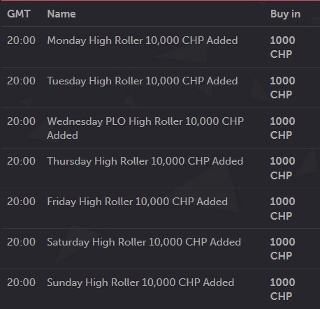 CoinPoker special addet tournaments