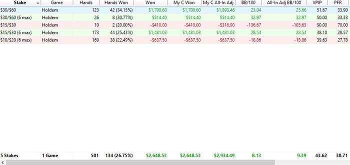 Feruell marafon 1 day