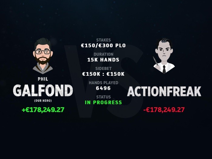 Фил Гальфонд получил видео от Дэна Кейтса и проиграл «ActionFreak» €256,000 за одну сессию
