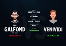 Фил Гальфонд сыграл самую убыточную сеccию с «VeniVidi1993» за все время Galfond Challenge