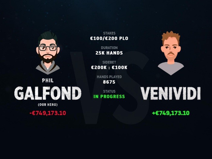 Фил Гальфонд сыграл самую убыточную сеccию с «VeniVidi1993» за все время Galfond Challenge