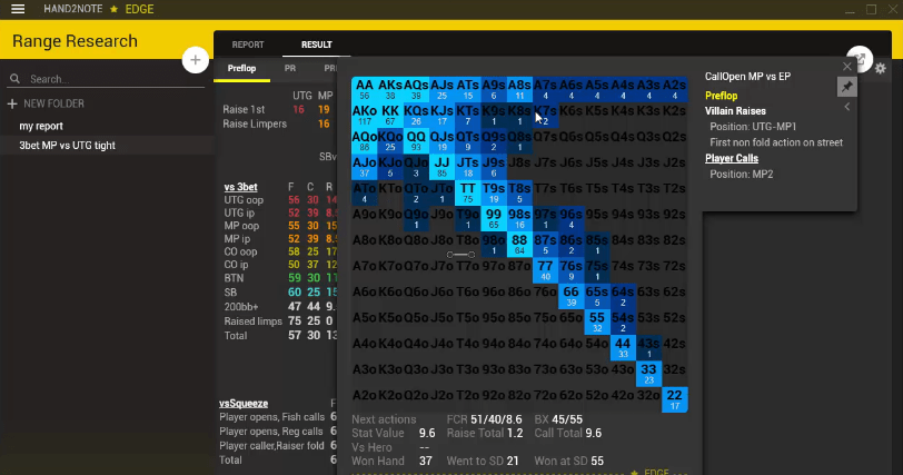 Hand2Note - скачать бесплатно, обзор программы на русском языке