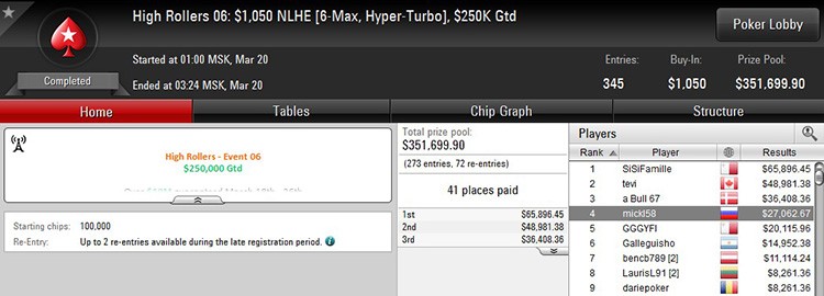 High Rollers 06 20-03-2018