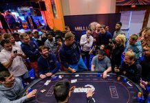 Итоги Caribbean Poker Party 2019: успехи российских игроков, победа Филатова и два титула для Адриана Матеоса