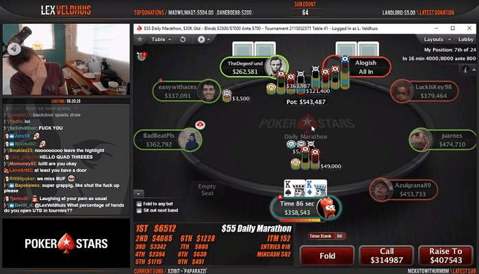 Lex Veldhuis fold KK preflop