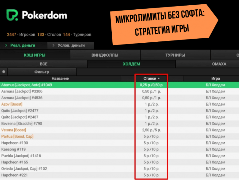Pokerdom Slots