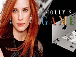 Molly’s Game 2018