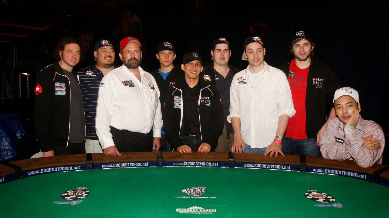 Ноябрьская девятка 2008 года - финалисты WSOP Main Event
