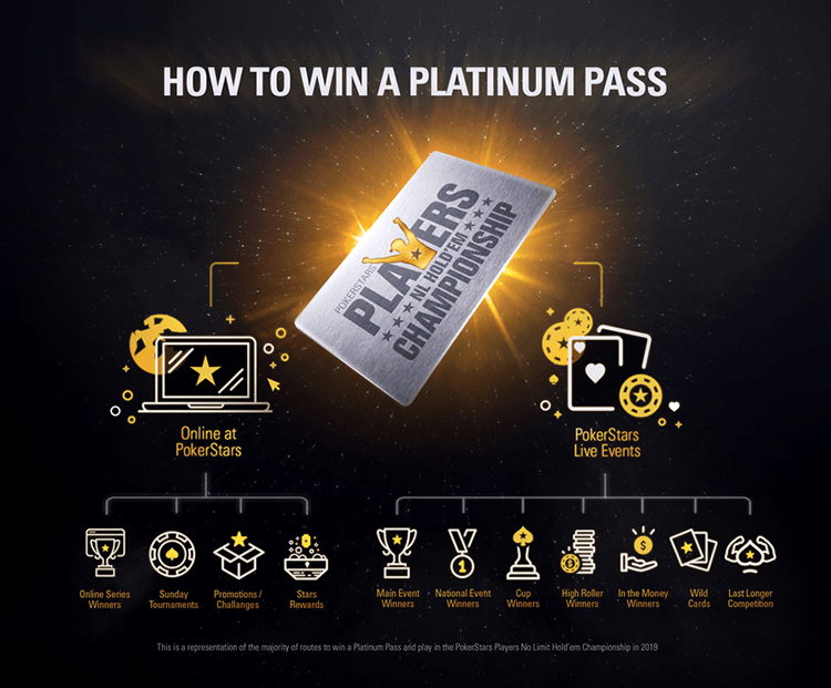 PLATINUM PASS PokerStars Players No-Limit Hold’em Championship (PSPC)
