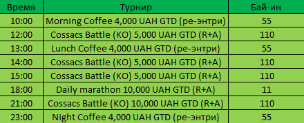 PONT regulyr tournaments