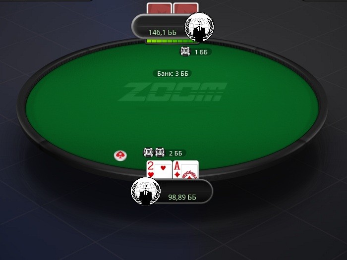 PokerStars может запустить анонимные столы