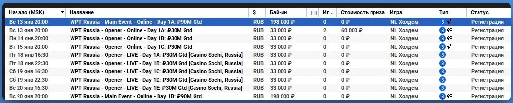 Расписание онлайн-дней в Main Event и WPT Opener