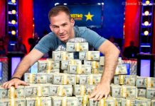 Рейтинг лучших игроков 2018 года