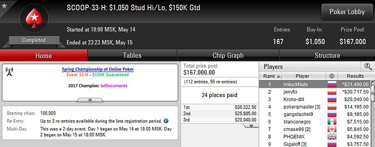 SCOOP-33-H 15-05-2018 result