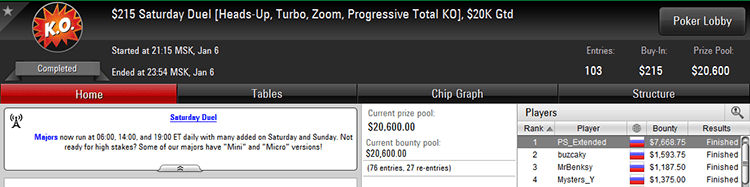 Saturday Duel $215 6-01-2018 result