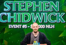 Стивен Чидвик обогнал Дэвида Питерса по выигрышам после победы в Australian Poker Open Event #5