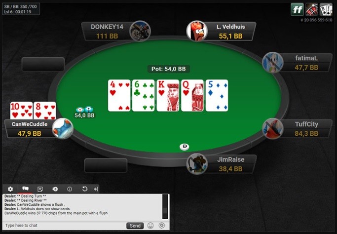 Partypoker отзывы