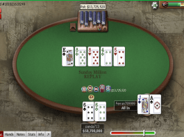 Sunday Million final hand