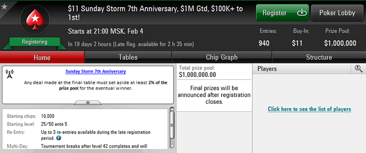 Sunday Storm 7 anniversary